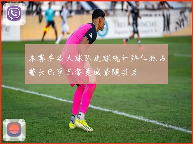 本赛季各大球队进球统计拜仁独占鳌头巴萨巴黎曼城紧随其后